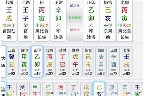 怎麼查八字|生辰八字算命、五行喜用神查詢（免費測算）